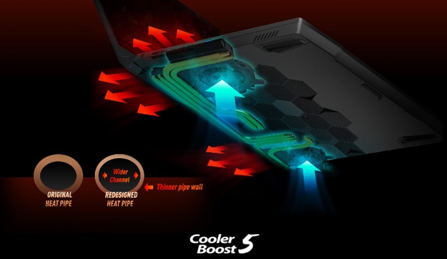 MSI KATANA GF76 11SC-484XTR i7-11800H Notebook – 144HZ İNCE ÇERÇEVELİ GAMING EKRAN BENZERİ GÖRÜLMEMİŞ HIZ VE BERRAKLIK