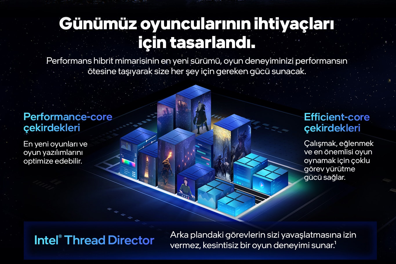 Intel 13 Nesil Landing Page 20221021 2