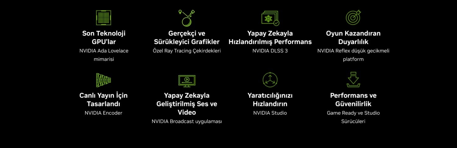 Nvidia Geforce Rtx 40 Serisi Landing Page 20221012 3