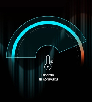 Samsung 980 PRO SSD a6