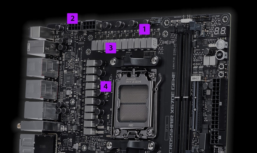 ROG Crosshair X670E Gene ASUS ROG CROSSHAIR X670E GENE Anakart a7