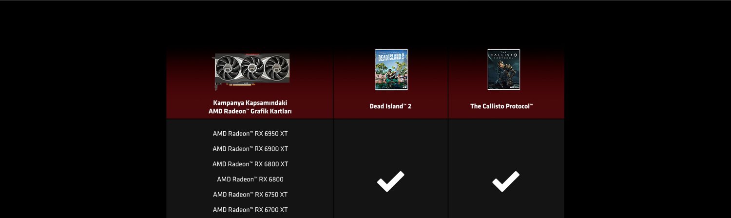 Amd Radeon Raise The Game Bundle Dead Island 2 Ve The Callisto Protocol 20221108 4