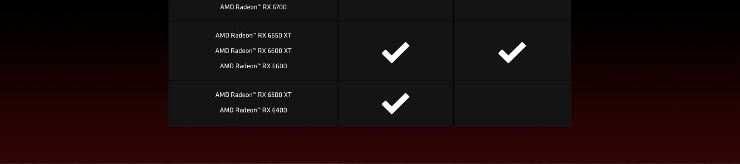 Amd Radeon Raise The Game Bundle Dead Island 2 Ve The Callisto Protocol 20221108 5