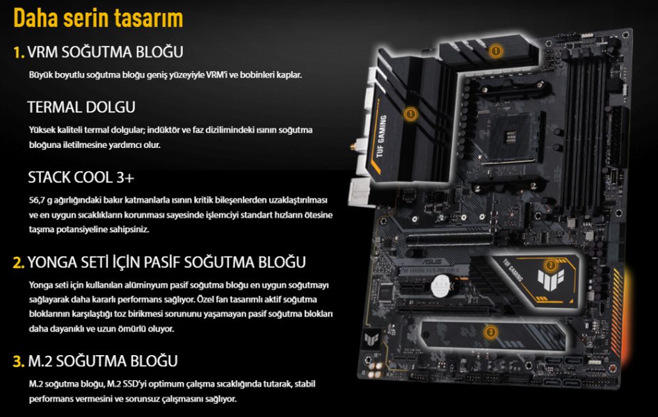 TUF-GAMING-X570-PRO-WIFI-II