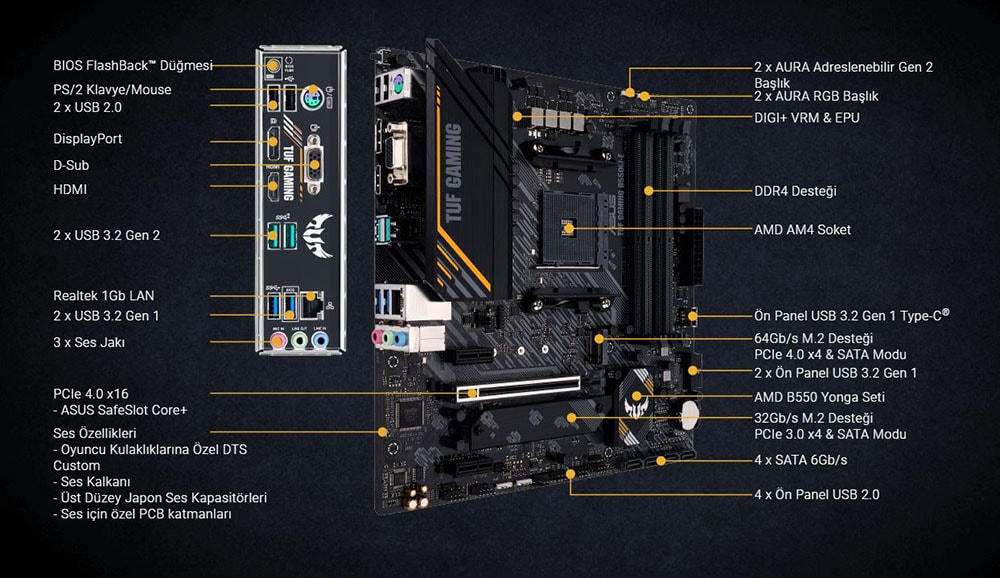 ASUS TUF GAMING B550M-E Anakart a2