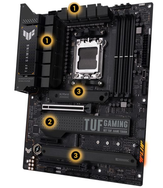 ASUS TUF GAMING X670E-PLUS Anakart a3