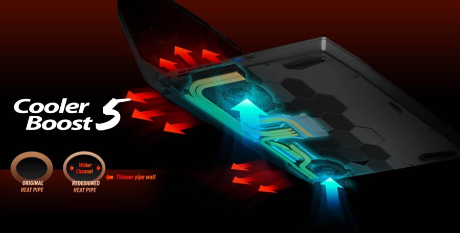 MSI KATANA GF76 12UD-255XTR i7-12650H Gaming Laptop – HIZLI OYUN EKRANI