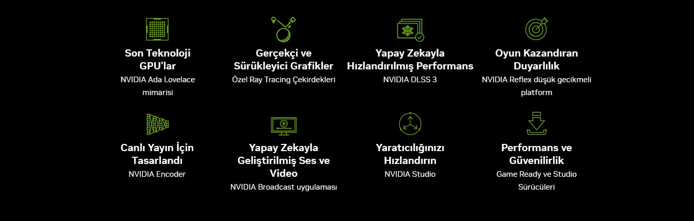 Nvidia Geforce Rtx 40 Serisi 20221214 5