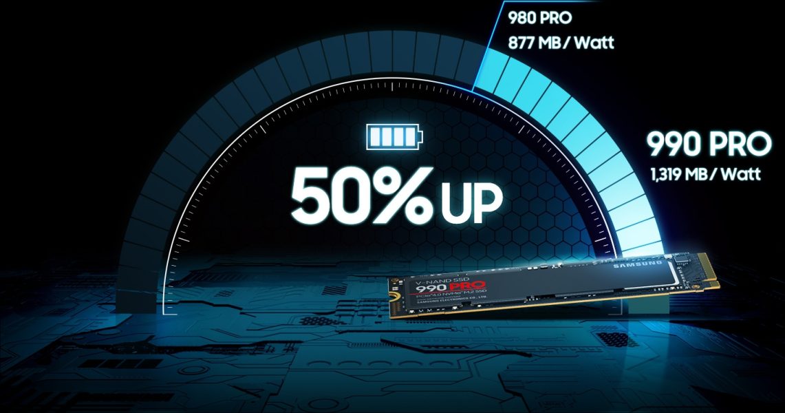Samsung 990 PRO SSD a3