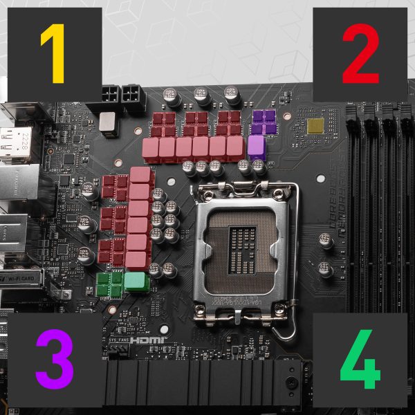 MSI PRO B760-P WIFI Anakart a3