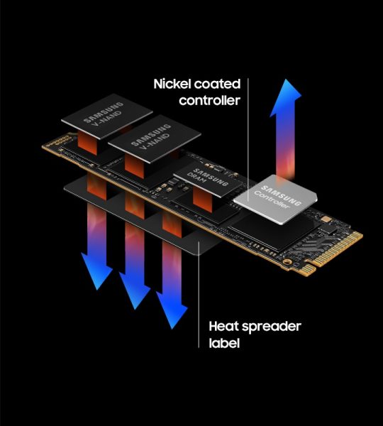 Samsung 990 PRO SSD a4