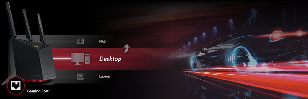RT-AX86U Pro