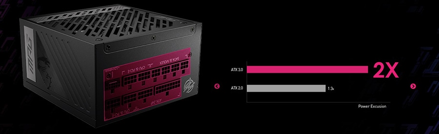 MSI MPG A850G PSU a5