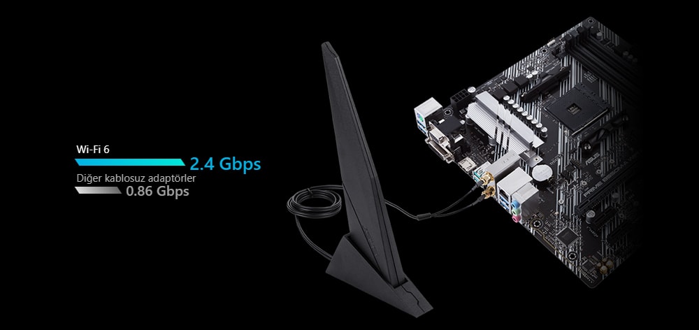 ASUS PRIME B550M-A WIFI II Anakart a8