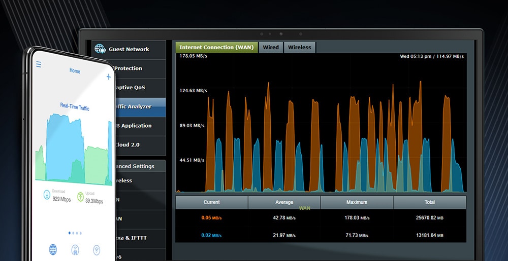 ASUS ZenWiFi Pro ET12 ASUS ZenWiFi Pro ET12