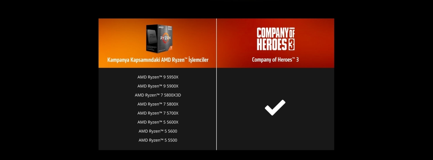 Amd Company Of Heroes 3 Bundle Landing Page 20230113 5