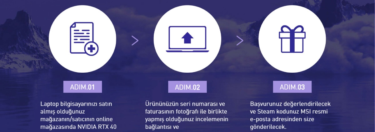 Msi Rtx 40 Serisi Steam Kodu Promosyonu Landing Page 20230215 6