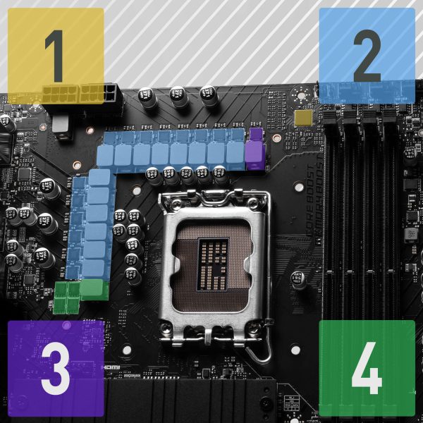 MSI PRO Z790-P WIFI Anakart a3