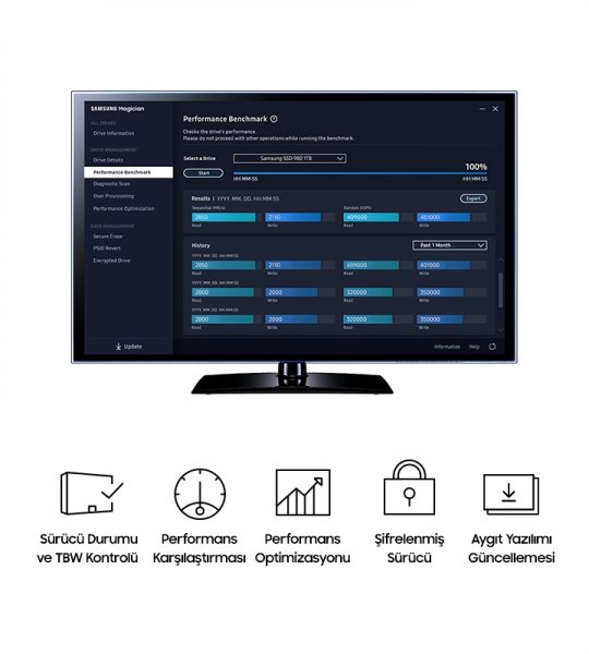 Samsung 980 SSD a7