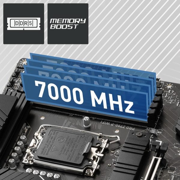 MSI PRO Z790-P WIFI Anakart a8
