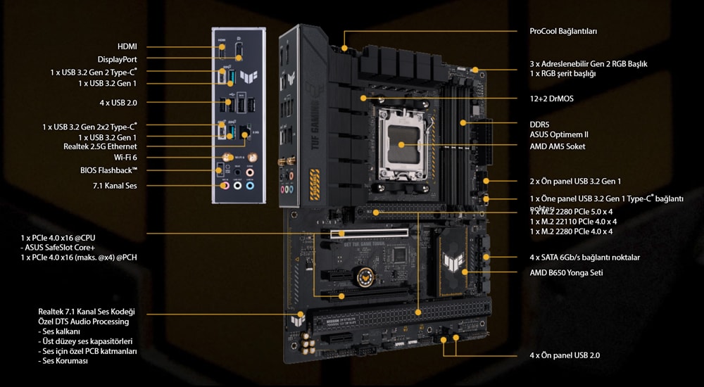 Asus Tuf Gaming B650-Plus WiFi Anakart a2