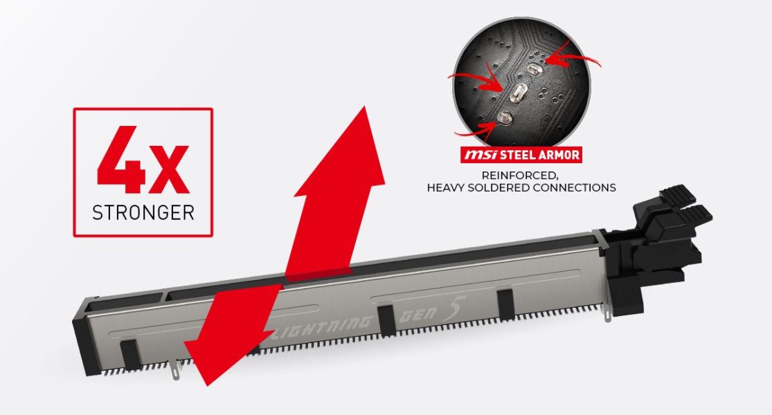 MSI MAG Z690 TOMAHAWK WIFI DDR4 FORTIFY YOUR SYSTEM WITH PCI-E STEEL ARMOR