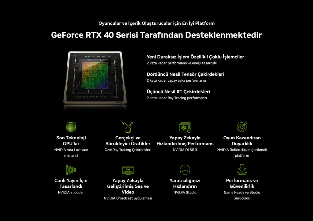 Dlls 3 Chipset
