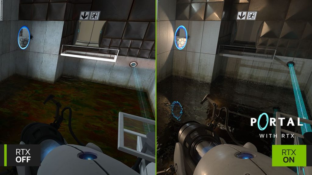Rtx On Off