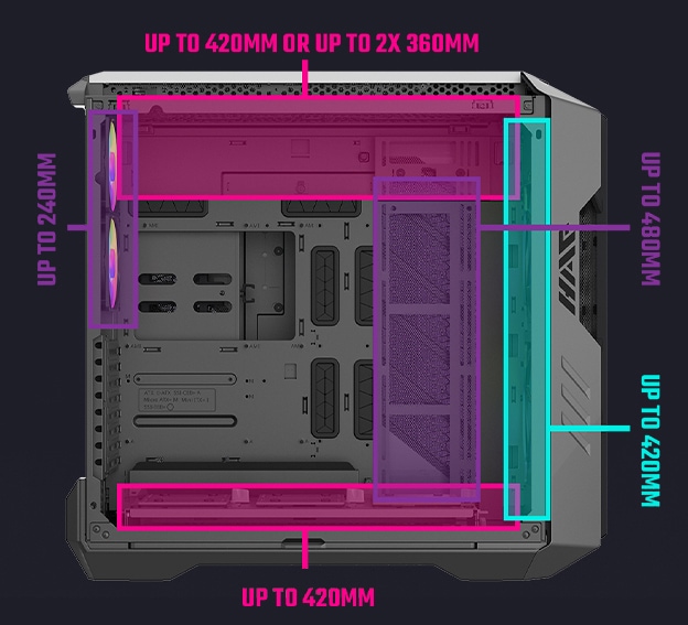 Cooler Master CM HAF700 ARGB Beyaz Kasa a5