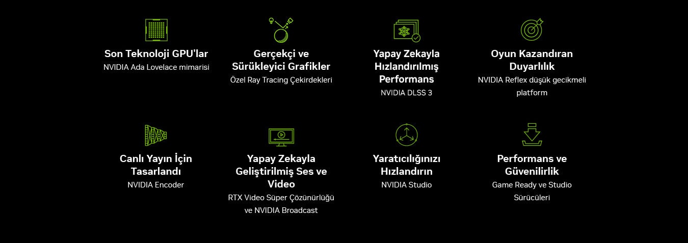 Geforce Rtx 4060 Ailesi Landing Page 20230524 3