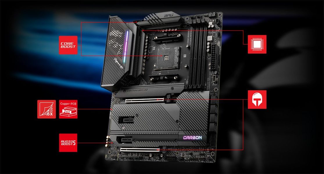 MSI MPG X570S CARBON MAX WIFI CORNERSTONE overview