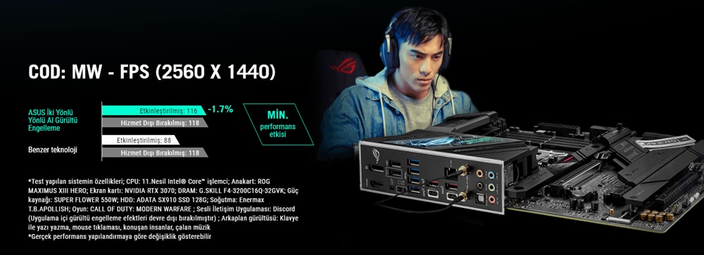 ROG STRIX B660-F GAMING WIFI 