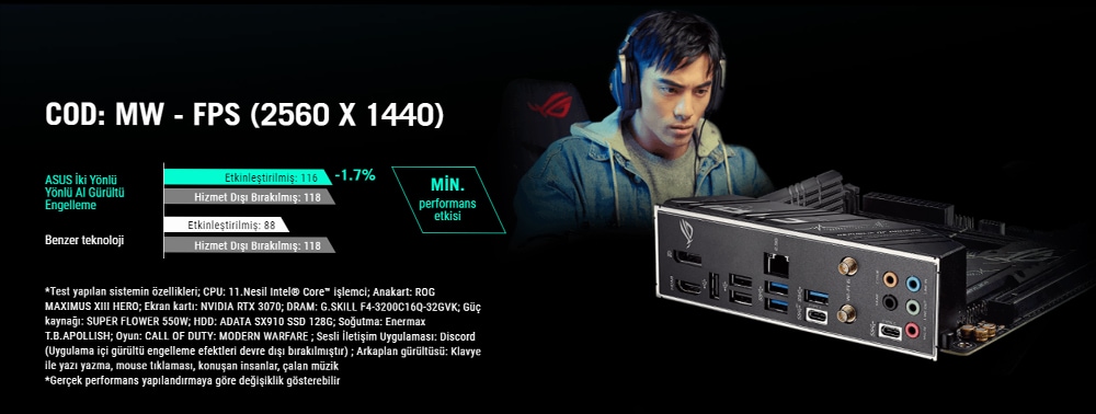 ROG STRIX B660-I GAMING WIFI ROG STRIX B660-I GAMING WIFI