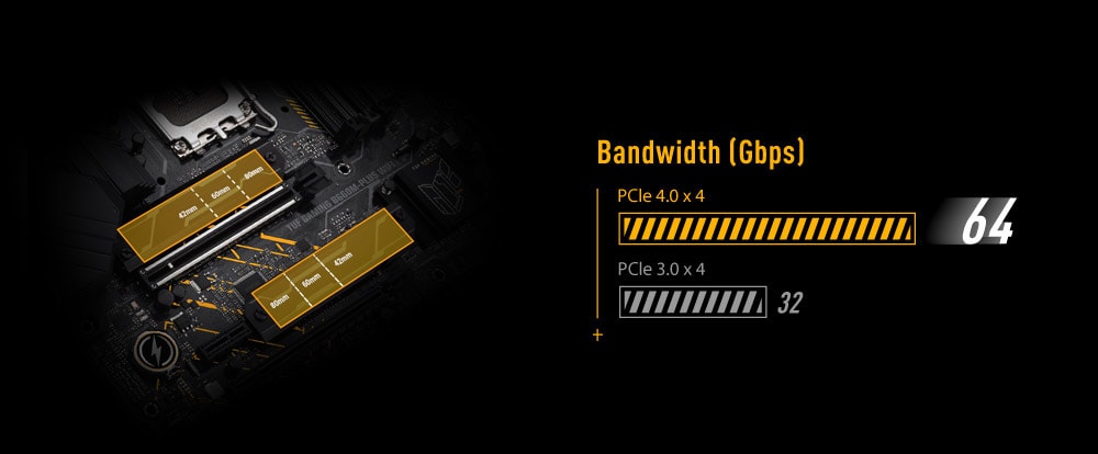 TUF-GAMING-B660M-PLUS-WIFI TUF-GAMING-B660M-PLUS-WIFI
