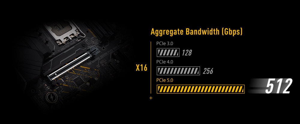 TUF-GAMING-B660M-PLUS-WIFI TUF-GAMING-B660M-PLUS-WIFI