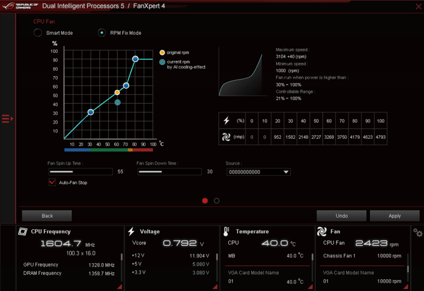 ROG STRIX B660-F GAMING WIFI 