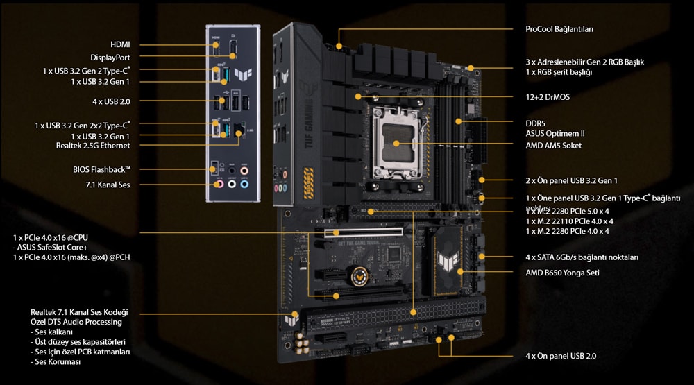 ASUS Tuf Gaming B650-Plus Anakart a2