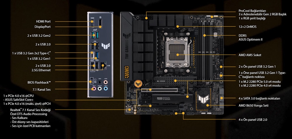 TUF GAMING B650M-PLUS ASUS TUF GAMING B650M-PLUS Anakart a2