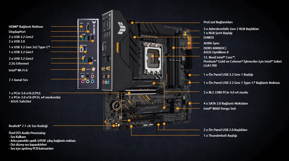 TUF-GAMING-B660M-PLUS-WIFI TUF-GAMING-B660M-PLUS-WIFI