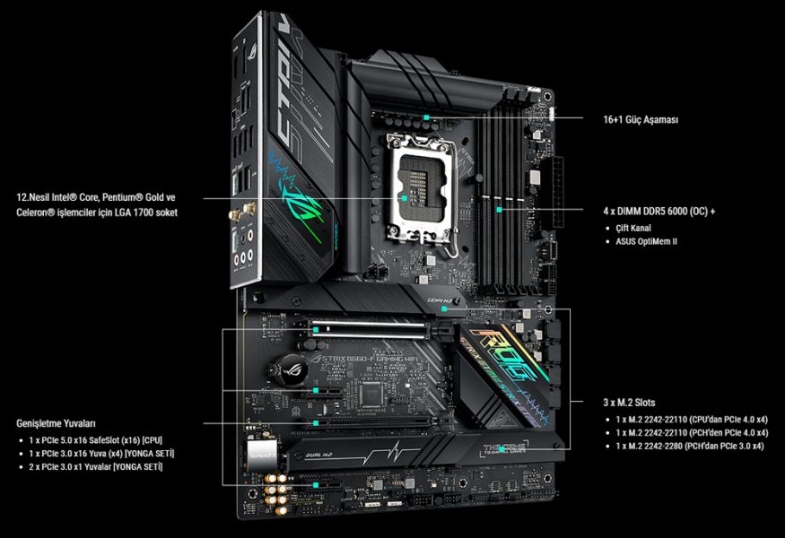 ROG STRIX B660-F GAMING WIFI 