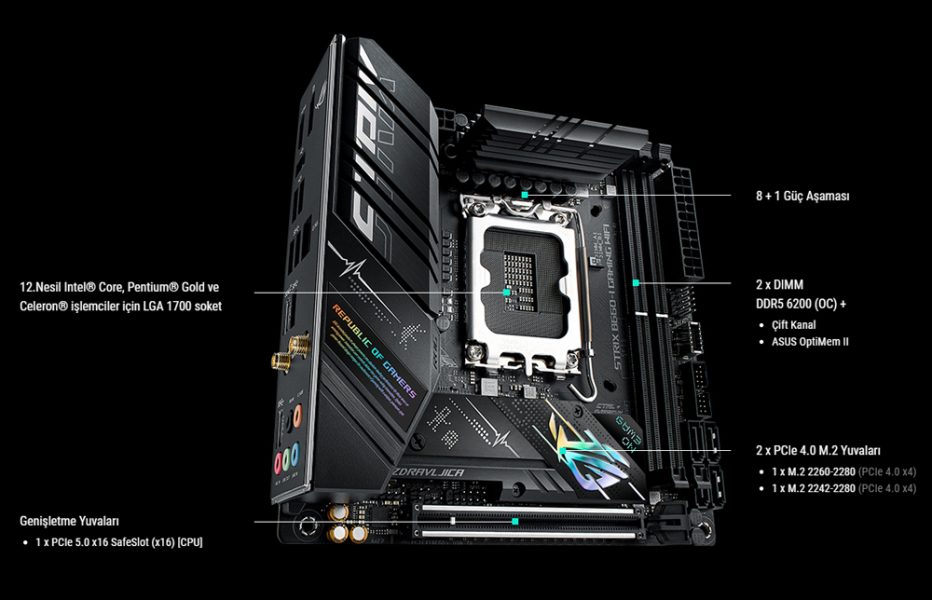ROG STRIX B660-I GAMING WIFI ROG STRIX B660-I GAMING WIFI