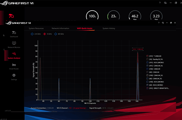 ROG STRIX B660-F GAMING WIFI 