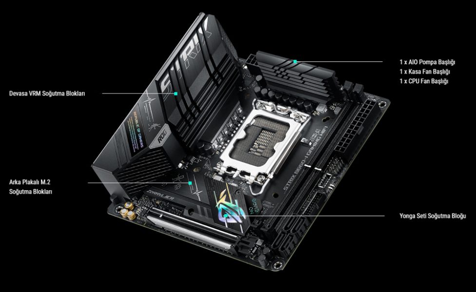 ROG STRIX B660-I GAMING WIFI ROG STRIX B660-I GAMING WIFI