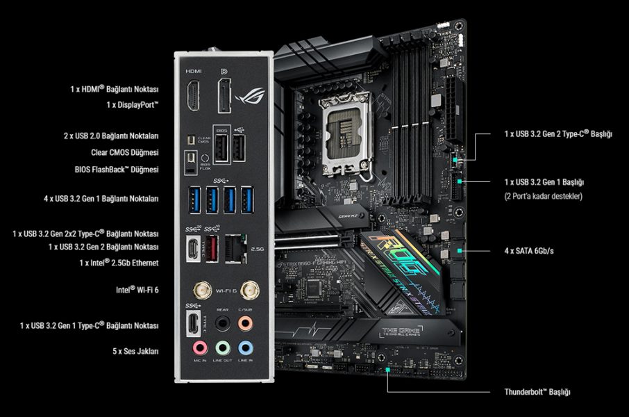 ROG STRIX B660-F GAMING WIFI 