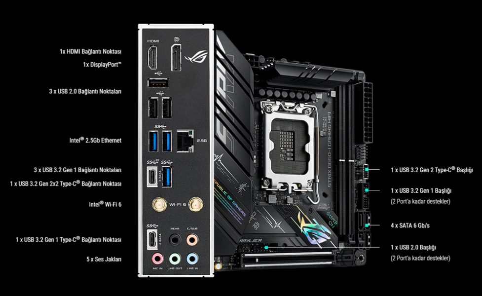 ROG STRIX B660-I GAMING WIFI ROG STRIX B660-I GAMING WIFI