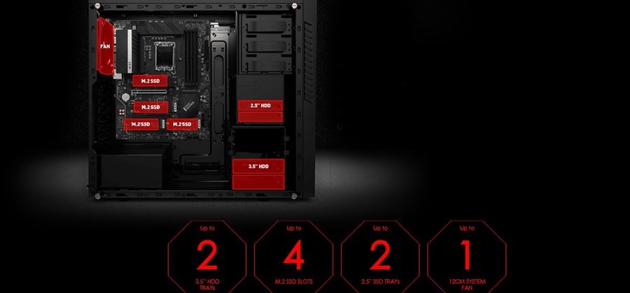 MSI MAG CODEX X5 12TJ-834FR Masaüstü Bilgisayar – OYUNA HER AN HAZIR