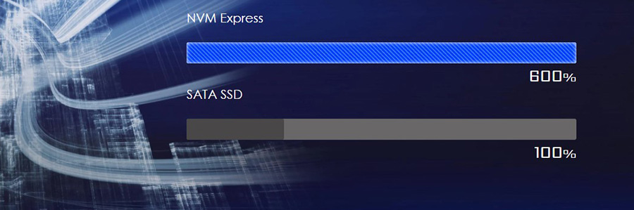 MSI MAG CODEX 5 12SC-1200MYS Masaüstü Bilgisayar – YILDIRIM HIZINDA
