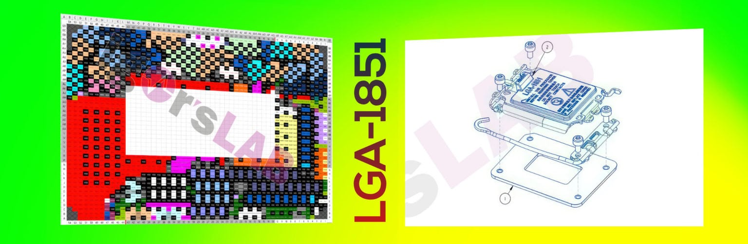 Intel Arrow Lake S Lga 1851 Platformu Muhtemelen Yeni Montaj Kiti Gerektirebilir.