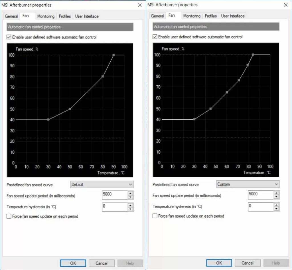 Thermal Throttling Nedir Thermal Throttling Nasil Onlenir2