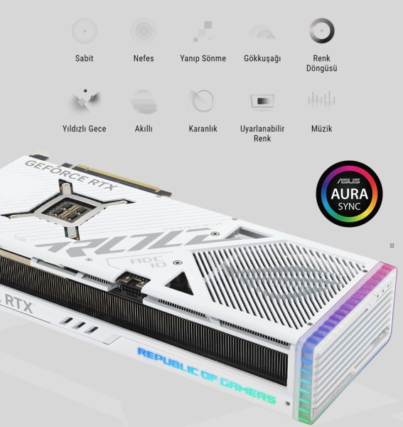ROG Strix GeForce RTX™ 4080 16GB GDDR6X White Edition